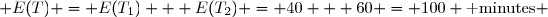  E(T) = E(T_1) + E(T_2) = 40 + 60 = 100 \text{ minutes} 