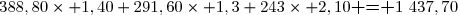 388,80\times 1,40+291,60\times 1,3+243\times 2,10\textbf{ = }1~437,70