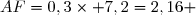 AF=0,3\times 7,2=2,16 