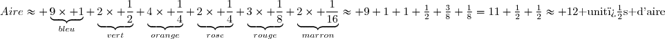 Aire\approx \underbrace{9\times 1}_{bleu}+\underbrace{2\times \frac{1}{2}}_{vert}+\underbrace{4\times \frac{1}{4}}_{orange}+\underbrace{2\times \frac{1}{4}}_{rose}+\underbrace{3\times \frac{1}{8}}_{rouge}+\underbrace{2\times \frac{1}{16}}_{marron}\approx 9+1+1+\frac{1}{2}+\frac{3}{8}+\frac{1}{8}=11+\frac{1}{2}+\frac{1}{2}\approx 12\text{ unit�s d'aire}