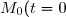 M_0(t=0)\text{ , }M_1\left(t=\dfrac{\pi}{2}\right)\text{ et }M_2(t=\pi)