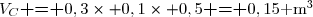 V_C\textbf{ = }0,3\times 0,1\times 0,5\textbf{ = }0,15\text{ m}^3