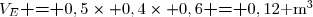 V_E\textbf{ = }0,5\times 0,4\times 0,6\textbf{ = }0,12\text{ m}^3