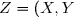 Z=(X,Y)