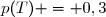 p(T) = 0,3