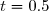t=0.5
