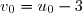 v_0=u_0-3