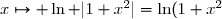 x\mapsto \ln |1+x^2|=\ln(1+x^2)