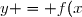y = f(x)