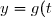 y=g(t)=\alpha\cos(\omega t)+\beta\sin(\omega t)